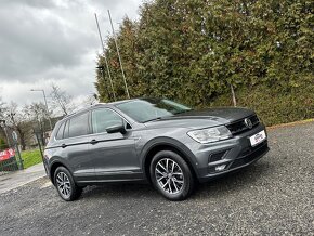 Volkswagen Tiguan 2.0 TDI SCR BMT Highline DSG LED - 3