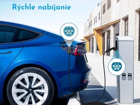 Nový nabíjací kábel pre elektromobil Mennekes Typ 2 22kW 32A - 3