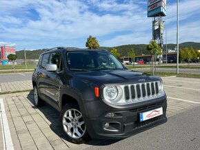 Jeep Renegade 2.0 Mjet Limited Automat / 4x4 / Uzavierka - 3