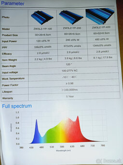 Azure Grow Light Celospektralne - 3