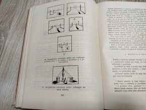 KRESLENIE A MAĽOVANIE--1955--Učebná príručka pre amatérov--S - 3