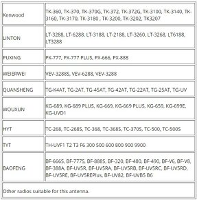 Predám VHF / UHF anténu AL-800 pre vysielačky - 3