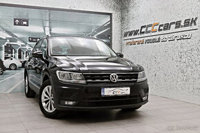 Volkswagen Tiguan 2.0 TDI SCR DSG 150k Edition ComfortLine - 3