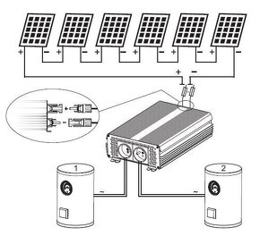 Fotovoltaický ohrev vody 3150 Wp - 3