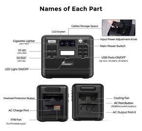 Nabijacia stanica 2400W 2048 Wh - 3