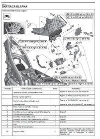 Yamaha YZF 450 2019 - 3