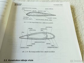 Vrtule (Studijní modul 17) - Zdeněk Huječek - 3