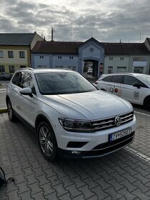 Volkswagen Tiguan 2019 2.0TSI DSG 169kw - 3