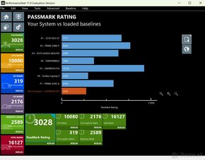 Lenovo IdeaPad 5 Pro 14ITL6 - 3