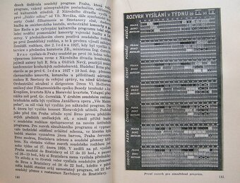 Kniha Prvních deset let československého rozhlasu, rok 1935 - 3