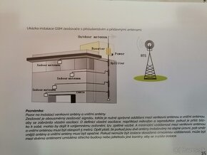 TESLA GSM-01 Výkonný zosilňovač mobilné telefóny - 3