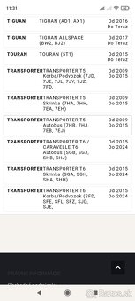 Alternátor Octavia III 1.6tdi  2.0tdi - 3