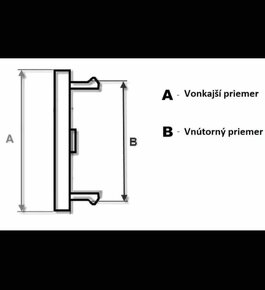 Stredové krytky / pukličky kolies ŠKODA / VRS - 3