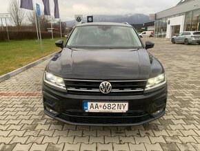 Volkswagen Tiguan Comfortline 1.5 TSI EVO OPF BlueMotion Tec - 3