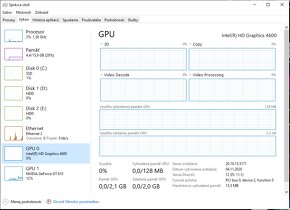 Predám procesor Intel Core i7-4771 CPU 3,50Ghz - 3