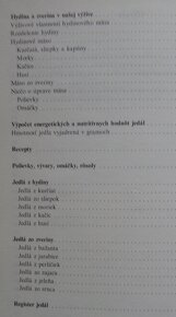 Hydina a zverina vo výžive - 3