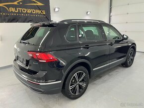 VW Tiguan 2.0tdi 147kw Model 2021 4x4 DSG - 3