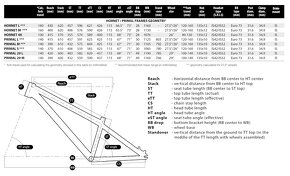 Dartmoor Primal Petrol 2015 v. 16 M 27.5 & 26 - 3