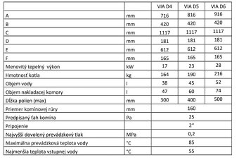 MAGA VIA D5 -23Kw - 3