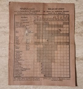 Starožitný dokument honební lístek 1894 - 3