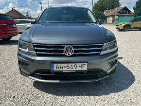 Volkswagen Tiguan Allspace 2.0 TDI SCR BMT Comfortline DSG - 3