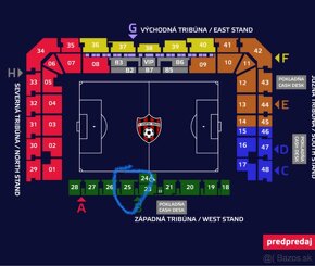 Spartak Trnava - Aston Villa - 3