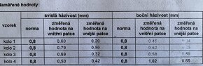 Predám zimné pneu a hybridné disky - 3