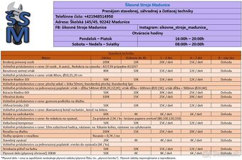 Šikovné Stroje Madunice - 3