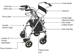 Chodítko / kreslo pre seniorov 2 v 1 - 3