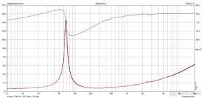 PA stredobasy FaitalPRO 10'' - 3