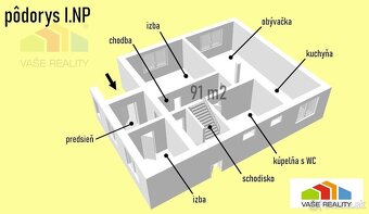 Ideálne miesto pre vaše podnikanie a bývanie v Myjave - 3