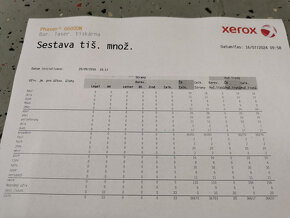 Xerox Phaser 6600 - 36703 strán + nové tonery - 3