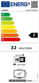 televízor Hyundai HLM 32T459 SMART - 3