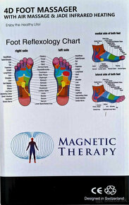 Rolovací masážny prístroj na nohy s infra magnetickou terapi - 3