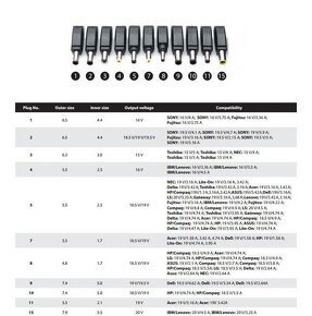 Univerzálna nabíjačka na notebooky Connect-IT CI-133 - 3