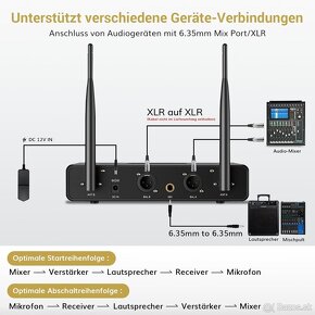 Bezdrôtový mikrofónny systém UHF TONOR TW350 - 3