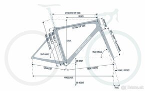 De Rosa SK Pininfarina 2020 - 3