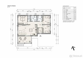 Novostavby moderných rodinných domov - 3