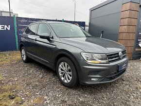 Tiguan 2.0 TDI-RV:8.11.2018-Tažne-- - 3