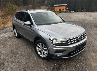 VW Tiguan Allspace 2.0TDI 110kw DSG 4x4 M2021 Virtual - 3