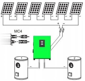 Solárny invertor MPPT VOLT 3000 GREEN BOOST 3kW - 3