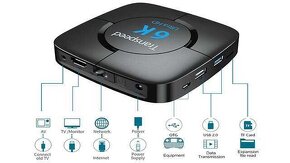 Android TV BOX - 3