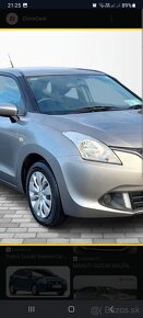 Blatník Suzuki Baleno - 3