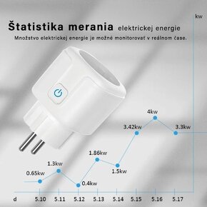 WiFi inteligentna Smart zasuvka 20A s meranim spotreby - 3