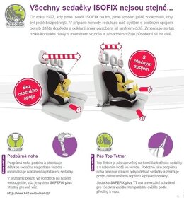 ROMER TrendLINE safefix plus TT Isofix  9-18kg - 3