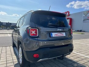 Jeep Renegade 2.0 Mjet Limited DSG - 3