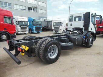 Iveco EuroCargo ML180E28/P, Manuál - 3