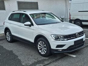 VW TIGUAN 2.0 TDI 4 MOTION / DSG 4x4 - 3