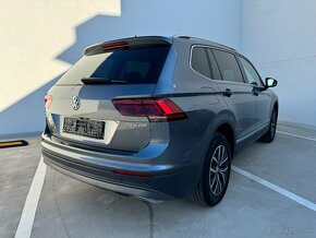 Volkswagen Tiguan Allspace 2.0tdi 110kw DSG - 3