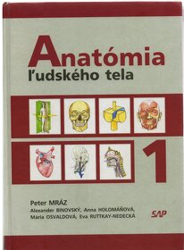 Knihy na anatómiu v pdf - 3